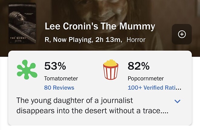 &lsquo;리 크로닌의 미이라&rsquo; 로튼, 팝콘 지수