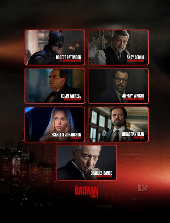 [더 배트맨 파트 2]에 출연예정인 타이윈 라니스터