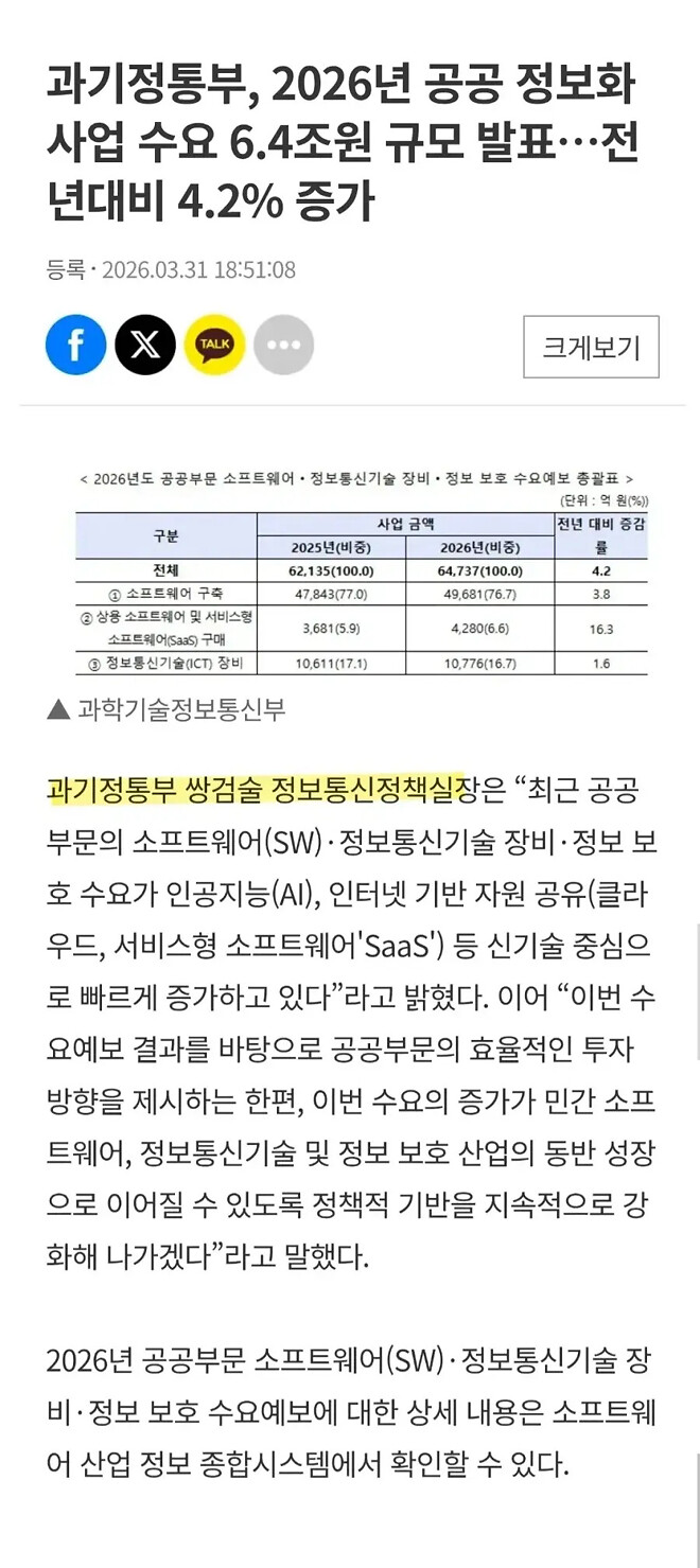 과기정통부 쌍검술 정보통신정책실장