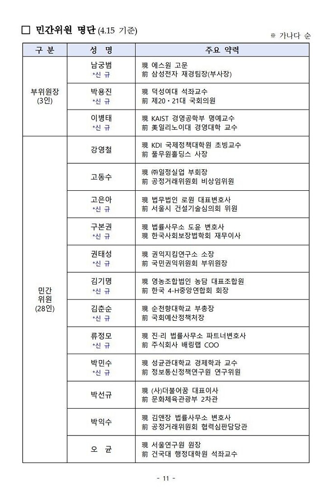 대통령직속 규제합리화위원회(규제개혁위원회) 위원명단을 보니 특이한 분이 보이네요