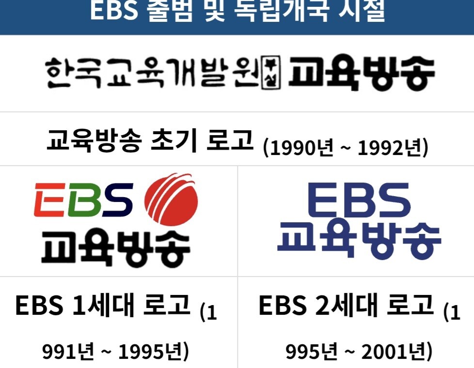 EBS 교육방송이 원래 KBS 3TV 였었나요?? - DVDPrime 프라임차한잔 게시판