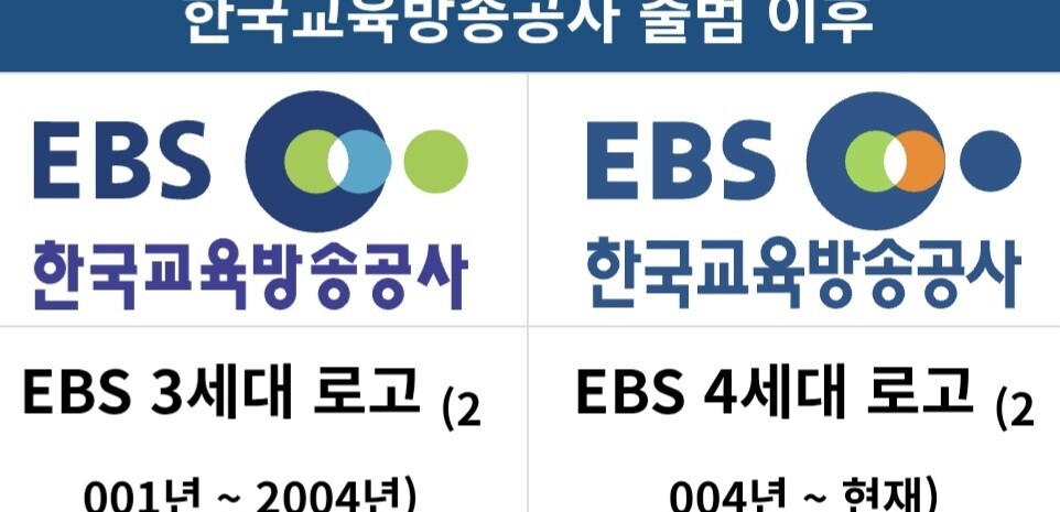 EBS 교육방송이 원래 KBS 3TV 였었나요?? - DVDPrime 프라임차한잔 게시판