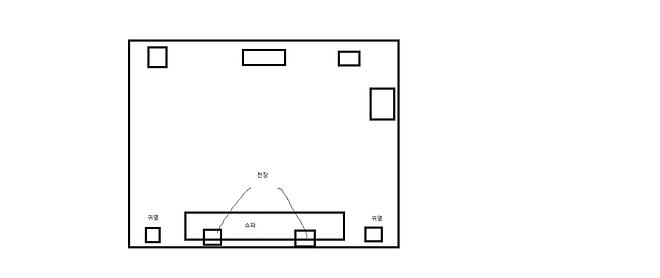 스피커 위치.jpg