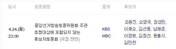 선관위 : 쩌리들은 한곳에 몰빵해놨습니다 ^^(펌)