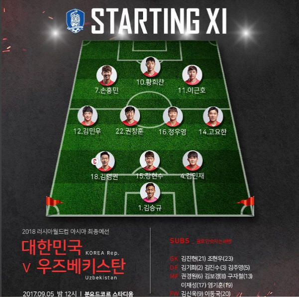 리뷰)우즈벡전 중구난방 축구다시보기.