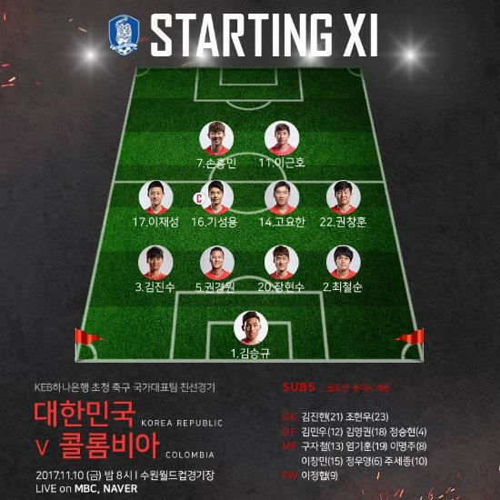 손흥민-이근호 투톱&hellip;콜롬비아 평가전 엔트리 발표