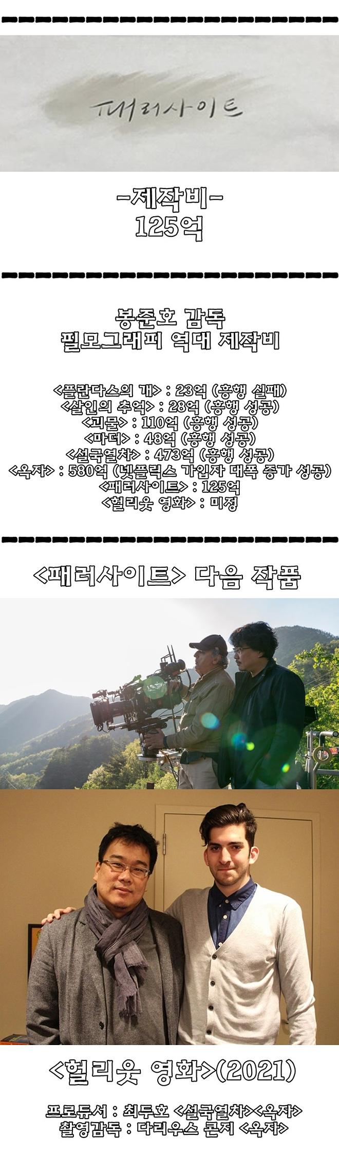 +패러사이트 Parasite (2019)0.jpg