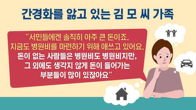 &amp;quot;병원비만 수천만 원&amp;quot;..'의료 파산' 막는 재난적 의료비, 나도 신청할 수 있을까?