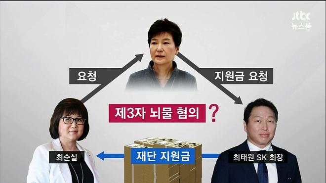 &euml;&deg;&ecirc;&middot;&frac14;&iacute; sk&igrave; &euml;&iacute; &igrave;&acute;&euml;&macr;&cedil;&igrave;&sect; &ecirc;&sup2;&igrave;&ecirc;&sup2;&deg;&ecirc;&sup3;&frac14;