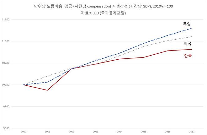매경 통계조작 2.jpg