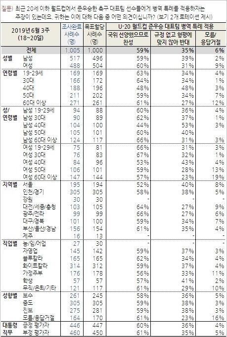 2019-06-21 12;46;30.jpeg