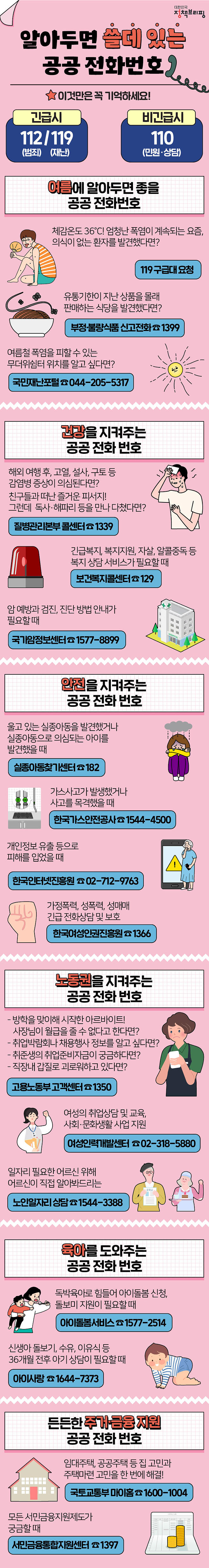 알아도면_쓸데있는_전화번호_수정_대지_1.jpg