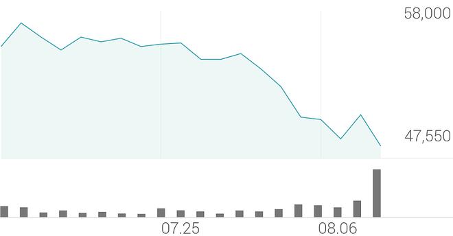 &ecirc;&cedil;&deg;&igrave;&igrave;&deg;&uml;&iacute;&cedil;