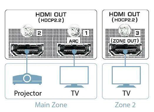 3HDMI.JPG