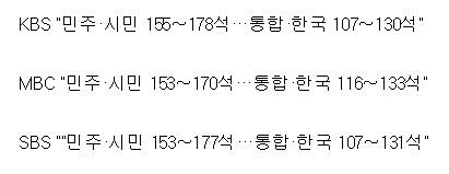 3ㅅ사 출구조사.jpg