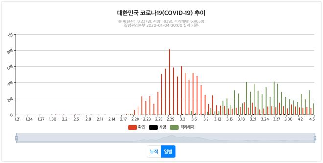스크린샷 2020-04-05 오후 5.20.24.png