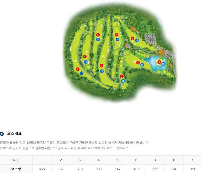 빅토리아 GC 코스소개.JPG