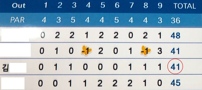 2020-04-30 빅토리아 스코어카드_cr_cr_cr 1.jpg