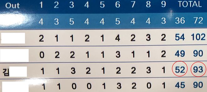 2020-04-30 빅토리아 스코어카드_cr_cr_cr 2.jpg