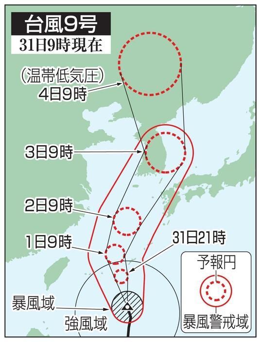 태풍 9 호의 5 일 먼저 예상 진로 (31 일 9시 현재)