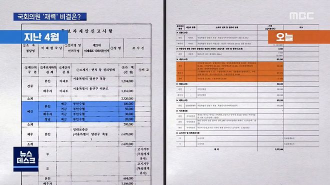 이대로면 하루 2천명 ‥.30일부터 '2.5단계' - [LIVE] MBC 뉴스데스크 2020년 08월 28일.mp4_20200828_220540.105.jpg