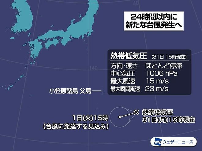 열대 저기압의 위치와 예상