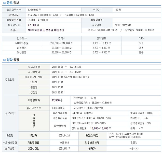 2021-05-06 11;06;33.PNG