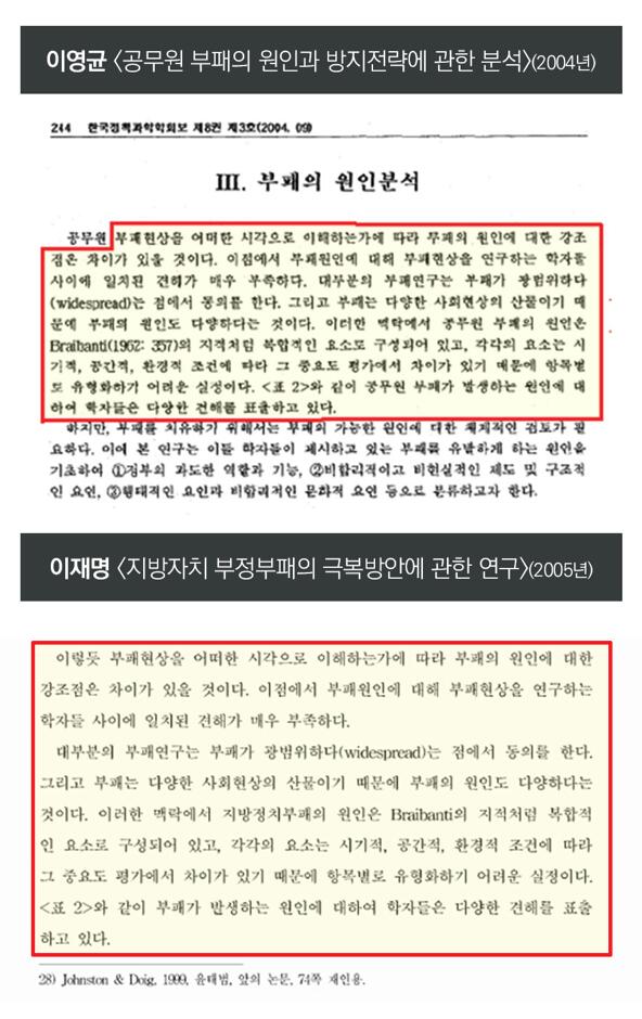 스크린샷 2021-07-09 오후 2.20.39.png