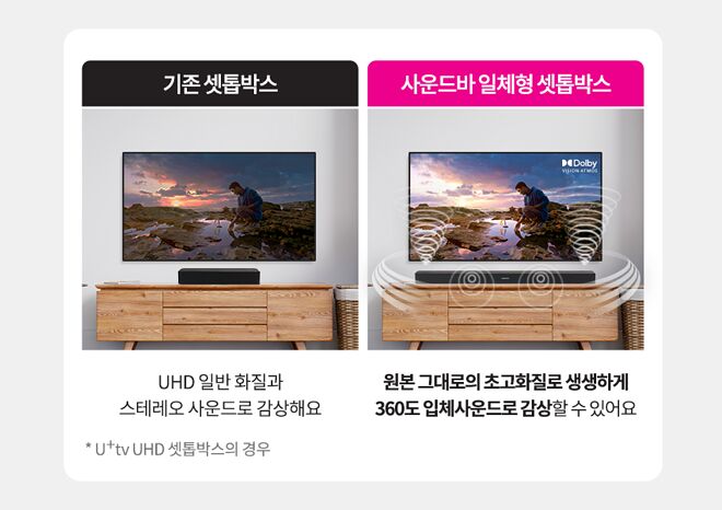 유플러스 사운드바 일체형 셋톱박스 - DPrime