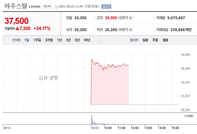 2021-08-20 11;49;53.PNG