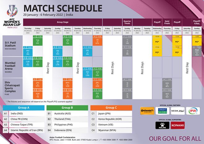 AFC-Women's-Asian-Cup-India-2022-Match-Schedule_1.png