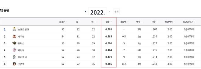 Screenshot 2022-06-05 at 20-49-38 네이버 스포츠.png