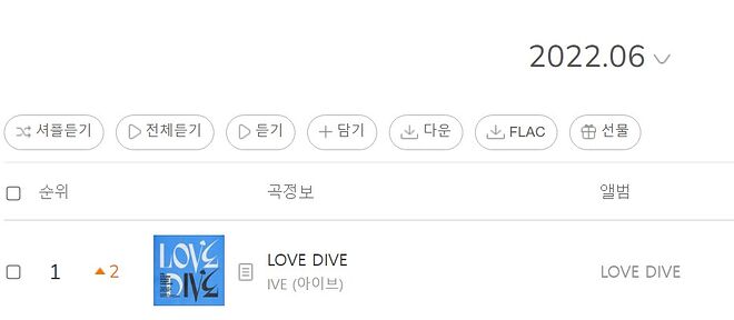 Screenshot 2022-07-01 at 17.38.05.JPG