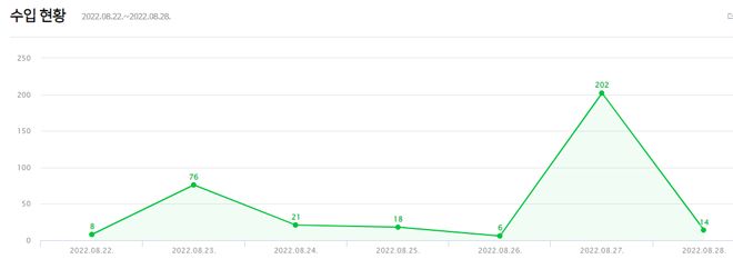 화면 캡처 2022-08-29 161634.png