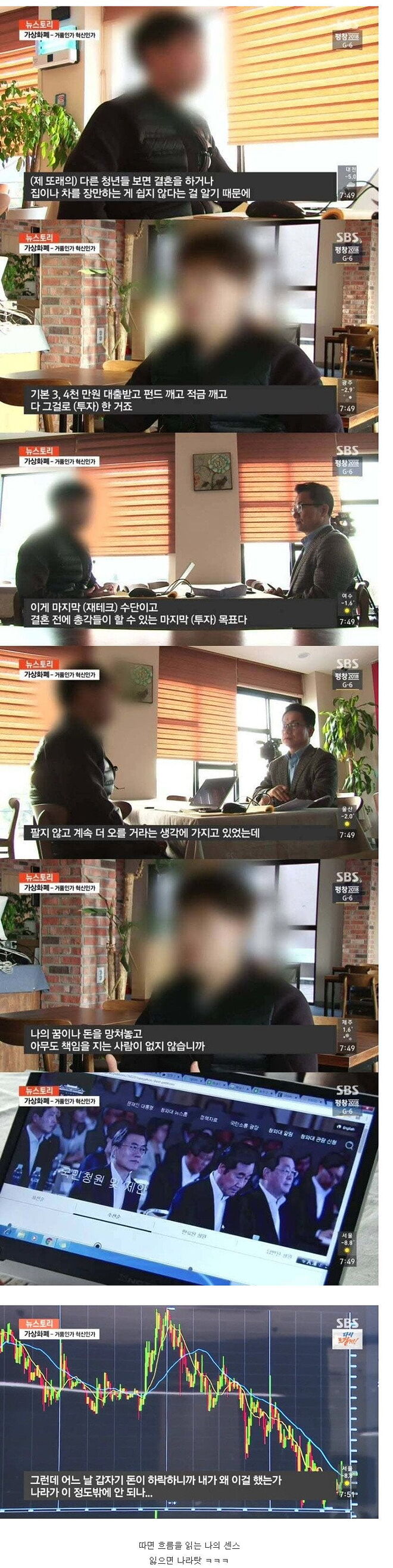 4천만원 대출받아 코인한 사람의 최후 - DVDPrime