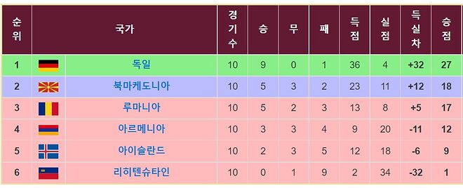 Screenshot 2022-11-25 at 21.05.50.JPG