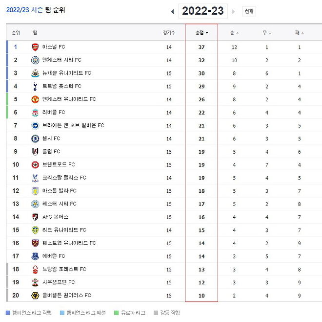 Screenshot 2022-12-26 at 13.30.29.JPG