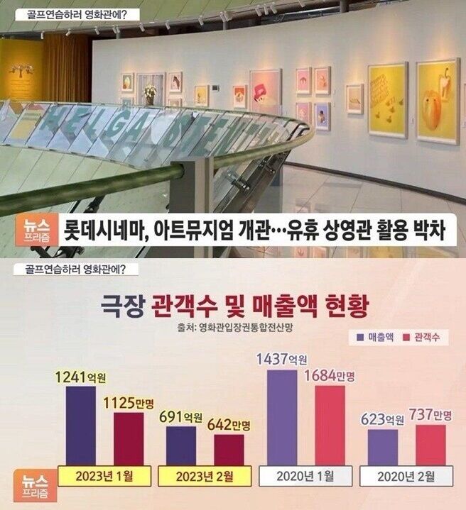 관객들을 모으기 위한 극장들의 눈물겨운 노력... - DPrime