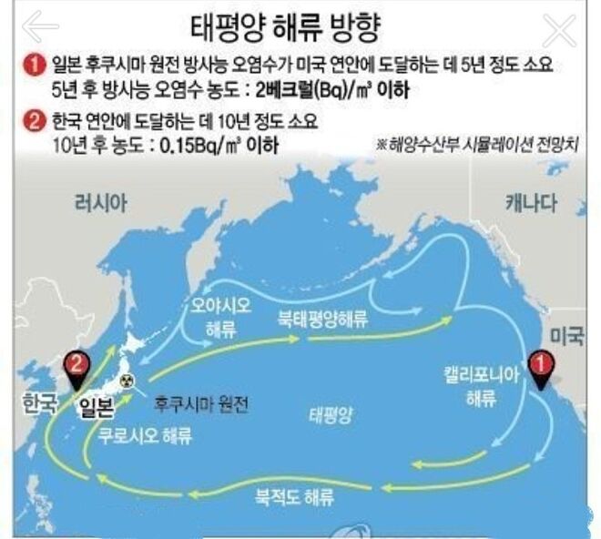 쿠로시오 해류.jpg