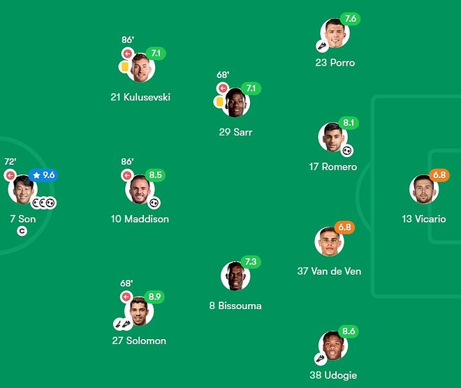 Screenshot 2023-09-03 at 12.44.44.JPG