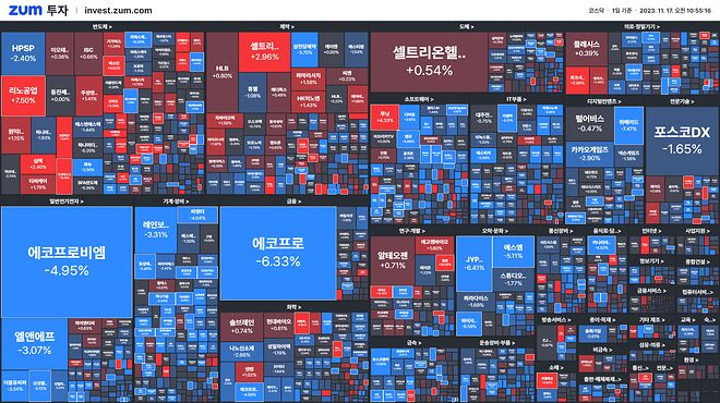 줌투자_증시맵_2023_11_17_오전_10_55_16.png
