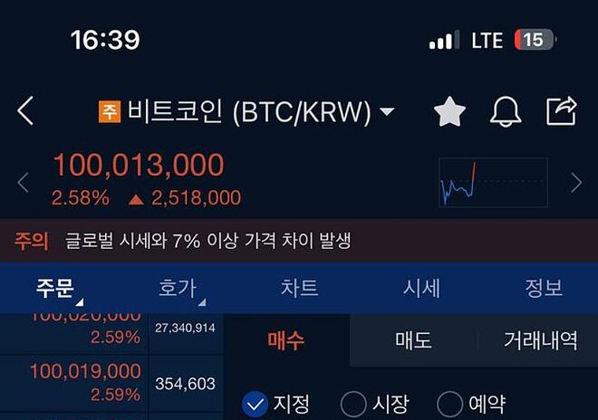 비트코인 1억 터치.jpg