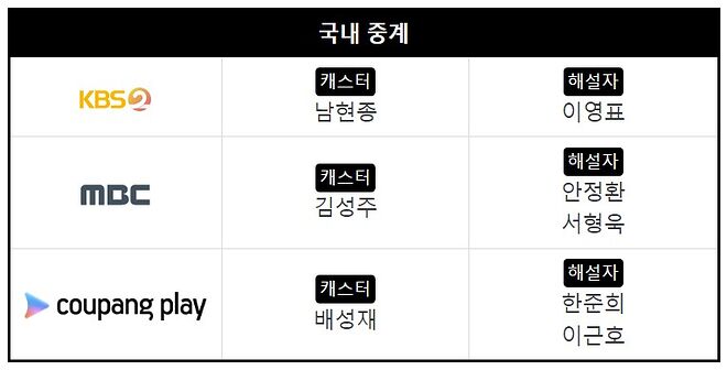 Screenshot 2024-03-24 at 21.58.58.JPG