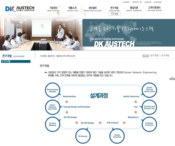 [잡담] 수년 만에 회사 홈페이지에 가봤더니...