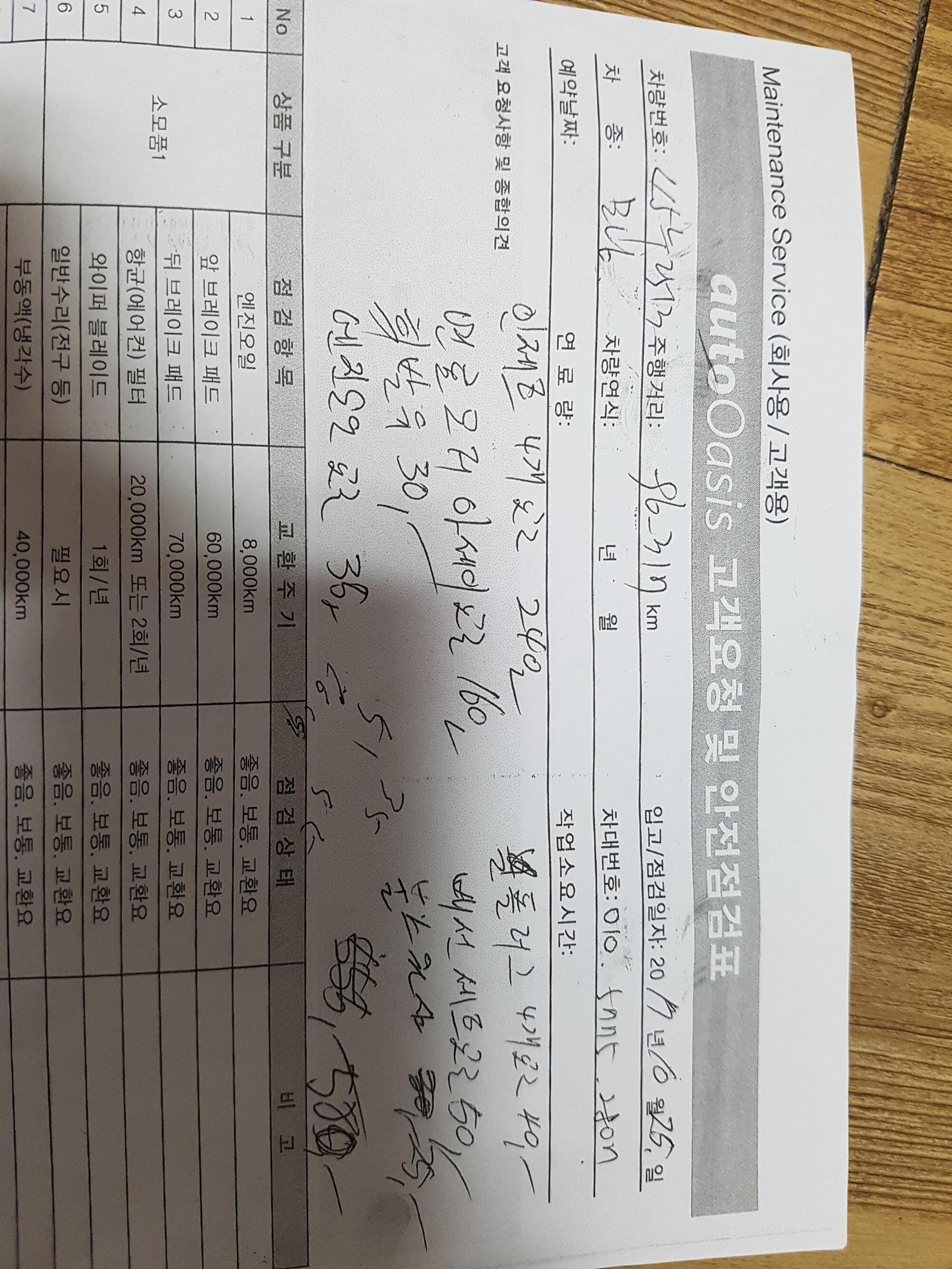 경차의 경우 한달이상 시동 안걸면 고장나나요? - DVDPrime