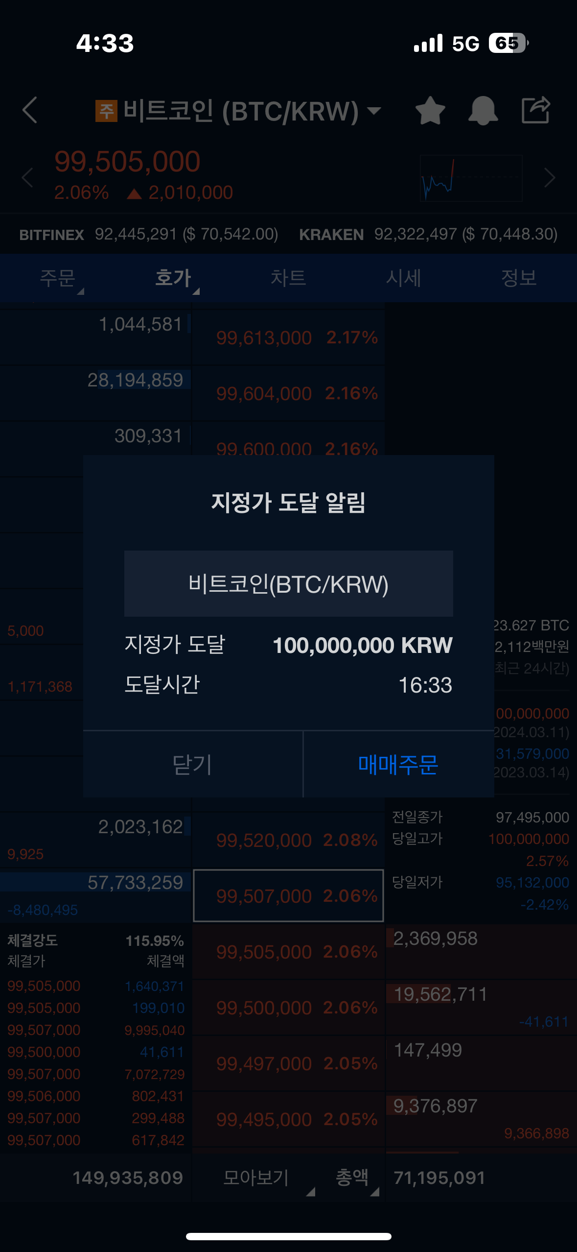 비트코인이 1억 터치 했군요. ㄷㄷㄷ - DVDPrime