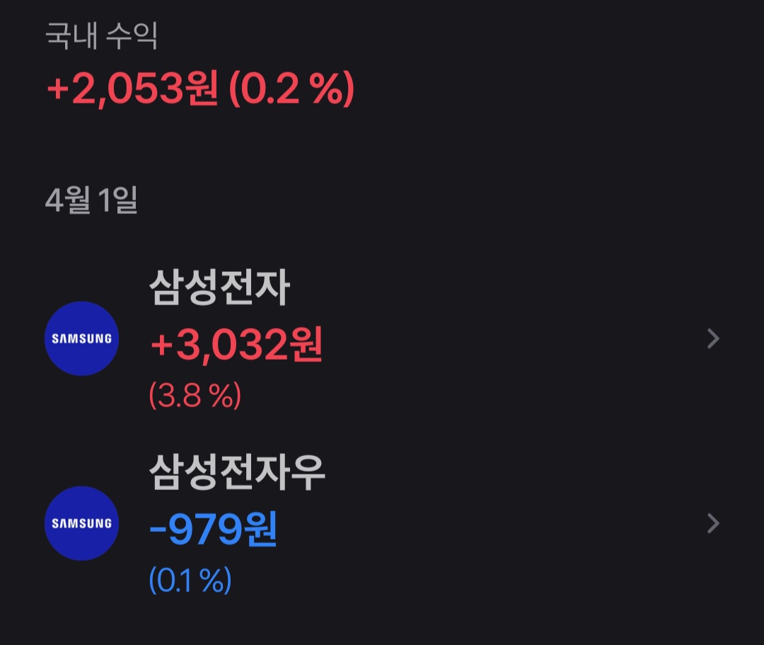 삼성전자 탈출했습니다. - DVDPrime