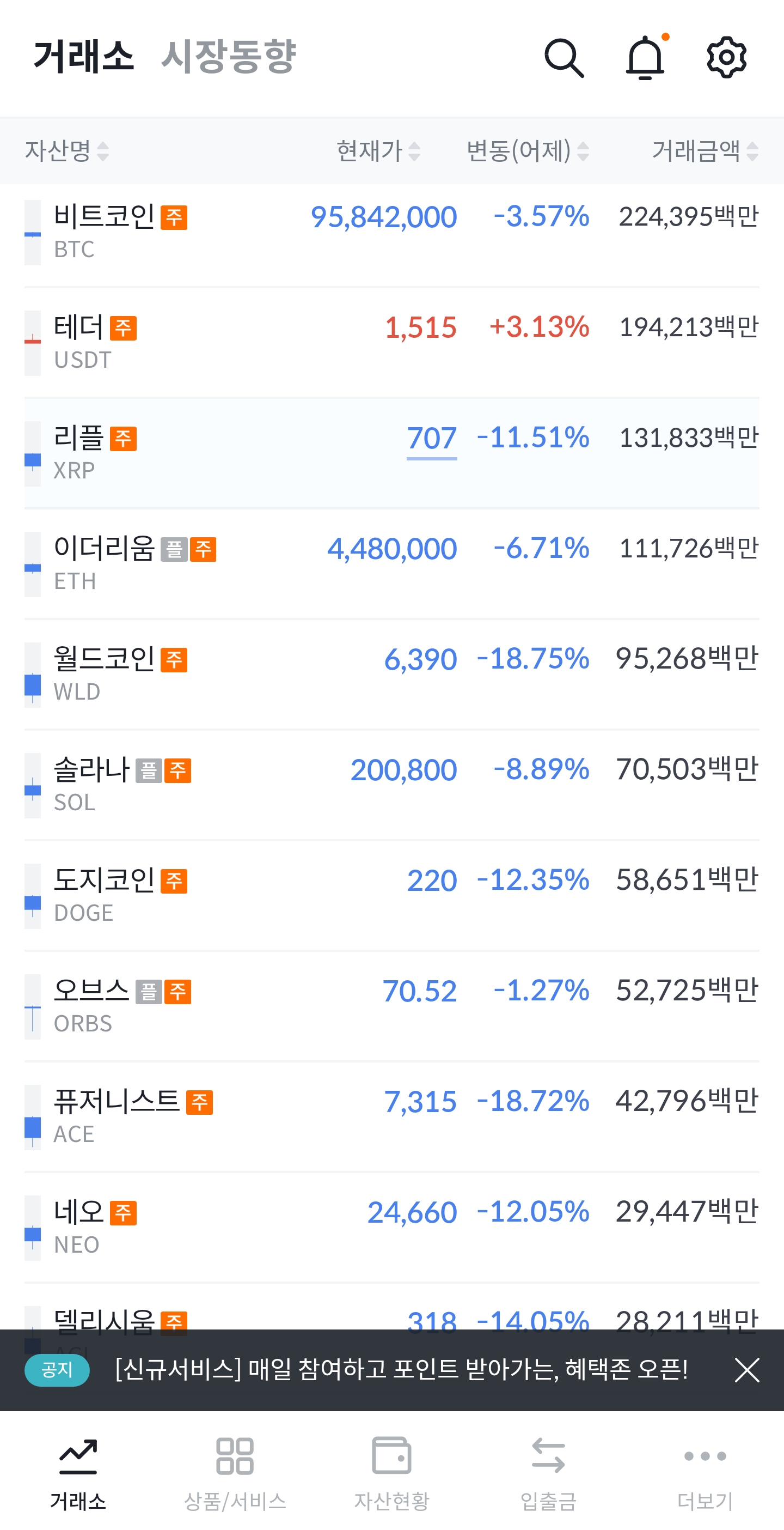 알트 코인 폭락 (83) 사진