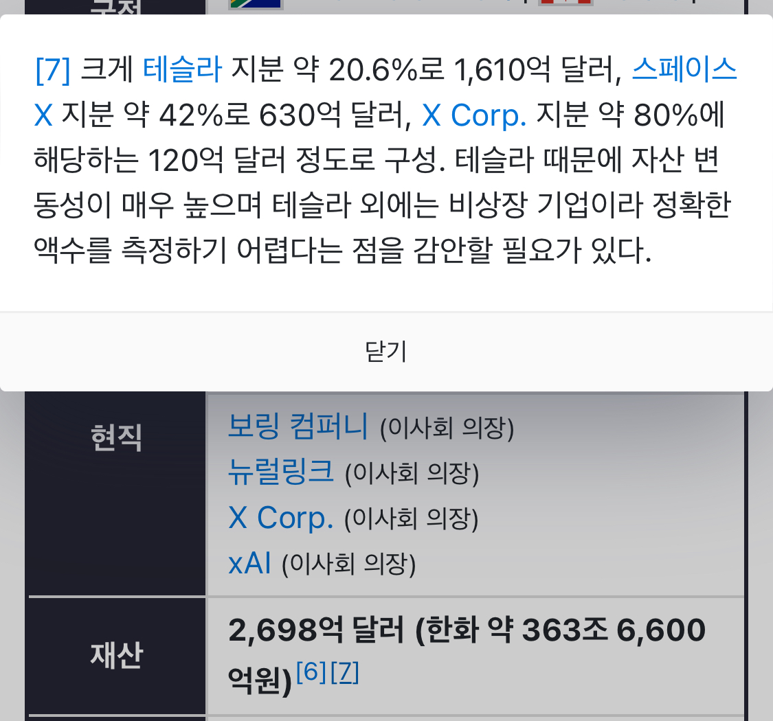 기업 회장의 재산은 주가가 떨어지면 같이 폭락하나요?? - DVDPrime