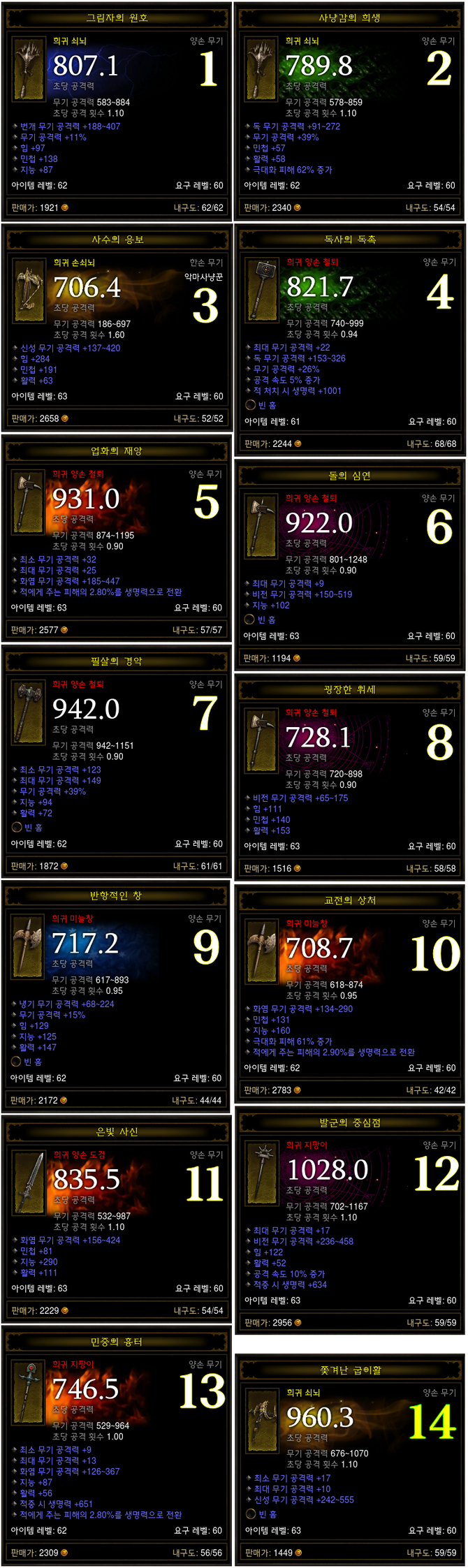 [디아3] 각종 무기 나눔합니다~